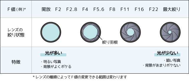 F-tigai_02